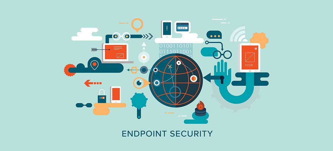 ID End-Point Security Systems